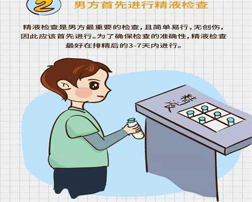 解析代孕费用：男孩包成功、老年助孕卵子质量与试管婴儿的挑战