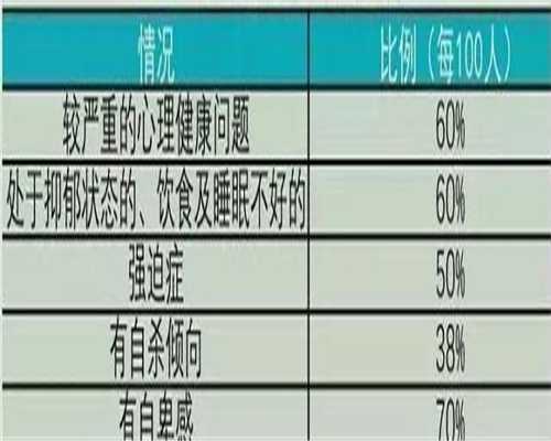 国内助孕指南：选择专业机构与成功经验分享