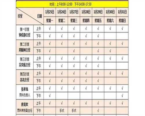 天津海军医院三代试管婴儿费用与细节解析