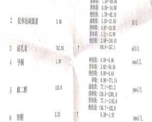 单身人士进行代孕的可能性与试管婴儿移植后的饮食指南